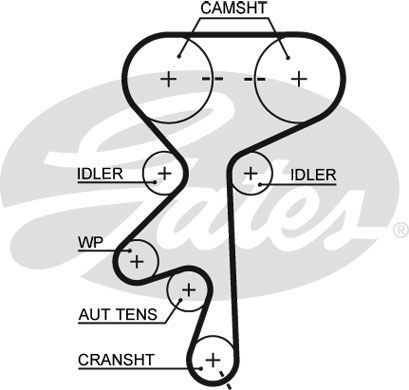 Opel Astra G Triger Takım 1.6 16v Z16xe GATES K015499XS GAA OL T129 1606281 93183572 1606189 93174119